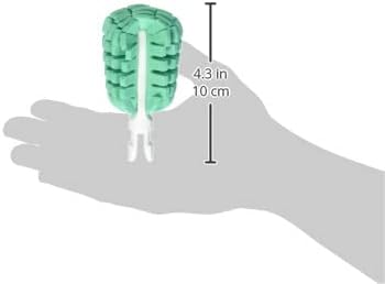 Full Circle Replacement Sponge Head for Magic Wand - Non Scratch Glass Safe Scrubber