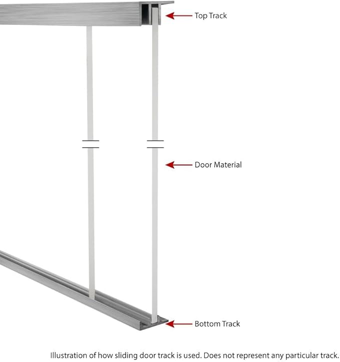 Outwater 3/4in Mill Finish Aluminum Sliding Door Track Set for Wood Doors, 48in Lengths (Pack of 3)