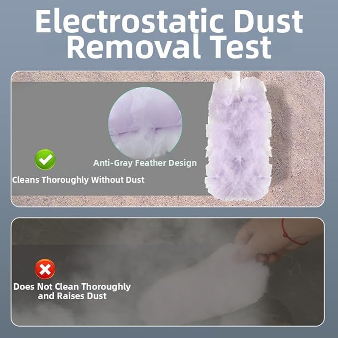 Disposable electrostatic Precipitator - a dust Removal Tool Suitable for Cleaning, wardrobes, Stair handrails, and Other Places. It has no dust Scattering, electrostatic Adhesion Technology