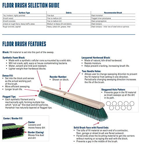 Weiler 72101 20" Utility Scrub Brush, Palmyra Fill, Long Handle, Wood Block