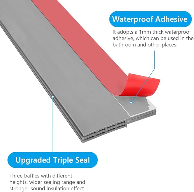 Ainiv 2 Pack Door Draft Stopper Under Door Seal, 2" W x 39" L Cutable Soundproof Door Seal, Adhesive Under Door Sweep for Exterior & Interior Doors Dust and Noise Insulation Weather Stripping-Grey