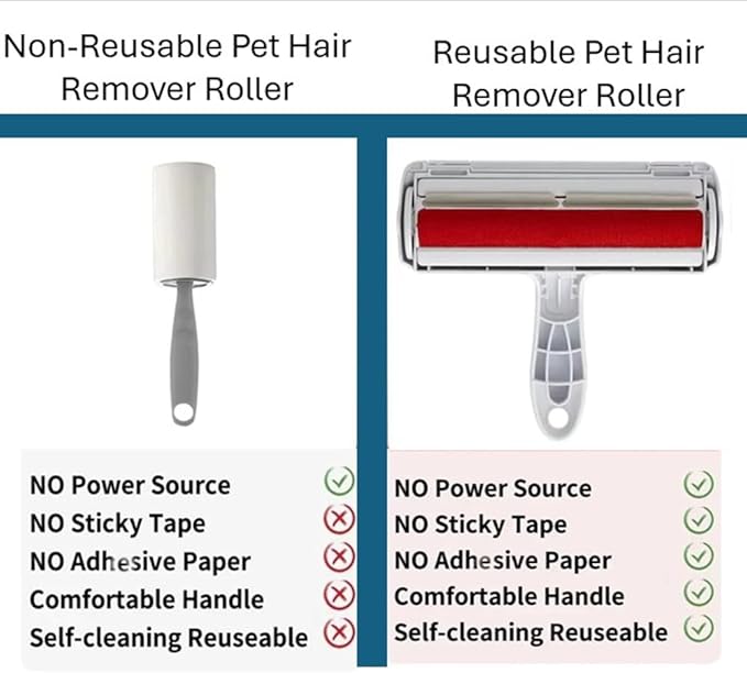 Pet Hair Remover Roller – Reusable Lint Roller for Dog & Cat Fur – Self-Cleaning Animal Hair Removal Tool for Furniture, Couch, Carpet, Bedding, Car & Clothing – No Sticky Tape Needed (Red)
