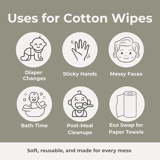 Nora's Nursery Reusable Baby Wipes, 100% Cotton Washcloths, Soft and Absorbent Towels for Newborn Bath and Face, Includes 20 Wipes with 1 Waterproof Pod for On-The-Go Moms, Ideal for Sensitive Skin