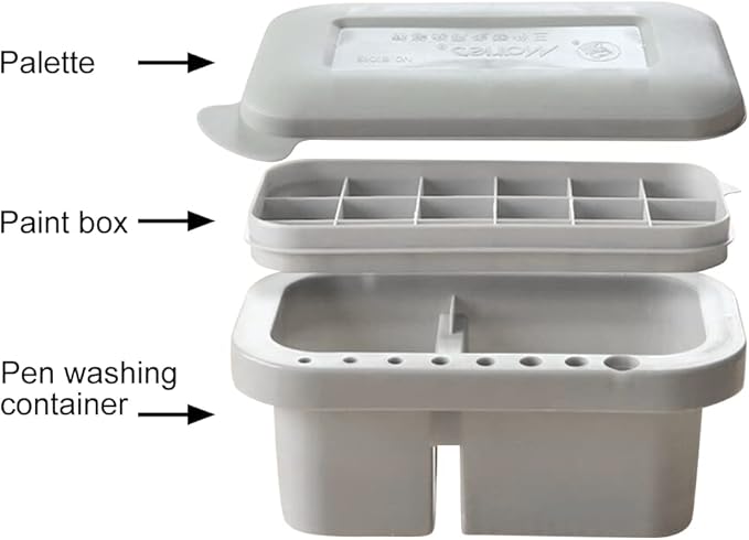 Bibabala Oil Paint Brush Cleaner with Paint Palette Tray, Paint Cups with Lids, Paint Brush Holder, Multifunction Painting Brush Basin Holder and Organizer for Painting Brush Cleaning(Grey)