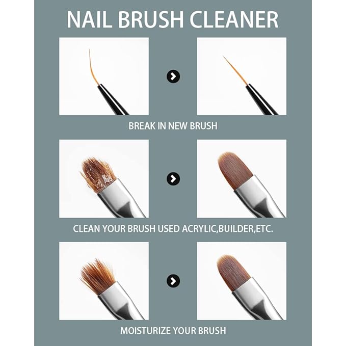 AIJIMEI Acrylic Nail Brush Cleaner Acrylic Brush Cleaners Liquid Acrylic Paint Brush Cleaner Nails Artist Acrylic 2PCS 58ml/2 FL.OZ