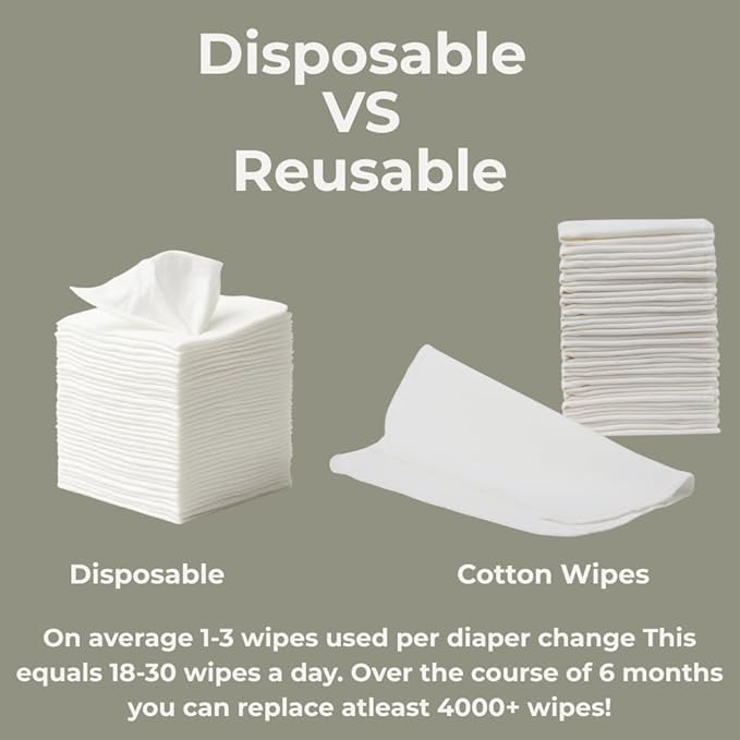 Nora's Nursery Reusable Baby Wipes, 100% Cotton Washcloths, Soft and Absorbent Towels for Newborn Bath and Face, Includes 20 Wipes with 1 Waterproof Pod for On-The-Go Moms, Ideal for Sensitive Skin
