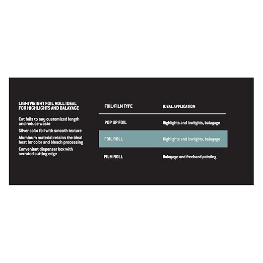 Fromm Color Studio Foil Roll, 5" x 250 Feet in Silver, Smooth Aluminum Foil, for Highlighting and Coloring Hair, Cut to Any Length
