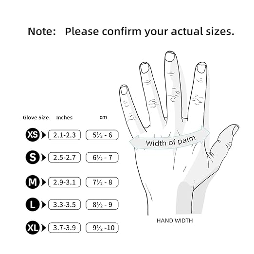 Basic Medical Synmax Vinyl Exam Gloves - Latex-Free & Powder-Free - Large, BMPF-3003 Blue 2 Boxes of 100