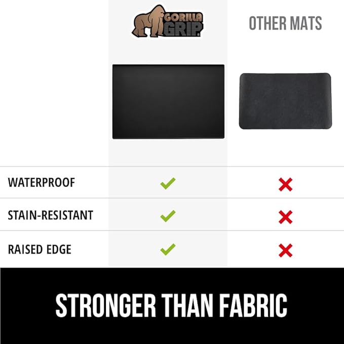 GORILLA GRIP Silicone Coffee Mat, 18x28, Espresso Machine Bar Accessories, Keep Kitchen Counters Clean, Stays in Place, Waterproof and Heat Resistant Dish Drying Mats, Home Decor Essentials, Black