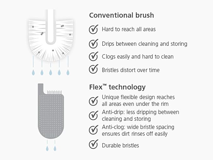 Joseph Joseph Flex Hygienic Silicone Toilet Brush with Slim Holder Set, Flexible Anti-drip, Anti-Clog Deep Clean Head - White/Grey