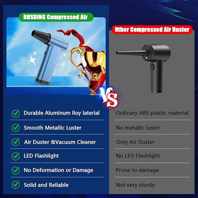 DSHDING Metal Compressed Air Duster - 180000RPM High-Speed Mini Blower Cordless & Vacuum Cleaner with LED Light, 3-Gear Adjustable Rechargeable Dust Blower for PC, Keyboard, Outdoor, House and Car