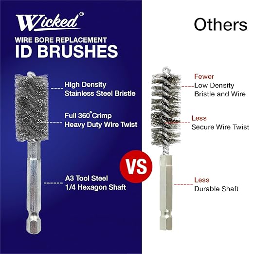 WICKED Professional ID Copper Tube Pipe Cleaner Replacement Brushes (1” (2-Pack))