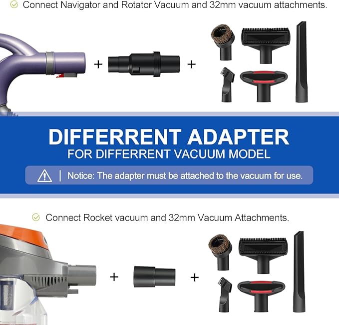 LANMU 1 1/4 Inch(32mm) Vacuum Attachments Compatible with Shark Navigator Lift-Away NV360 NV352 NV356E, NV501 & Rocket HV301 HV322 Vacuum, Accessories Kit with Adapter for Home, Car Interior Cleaning