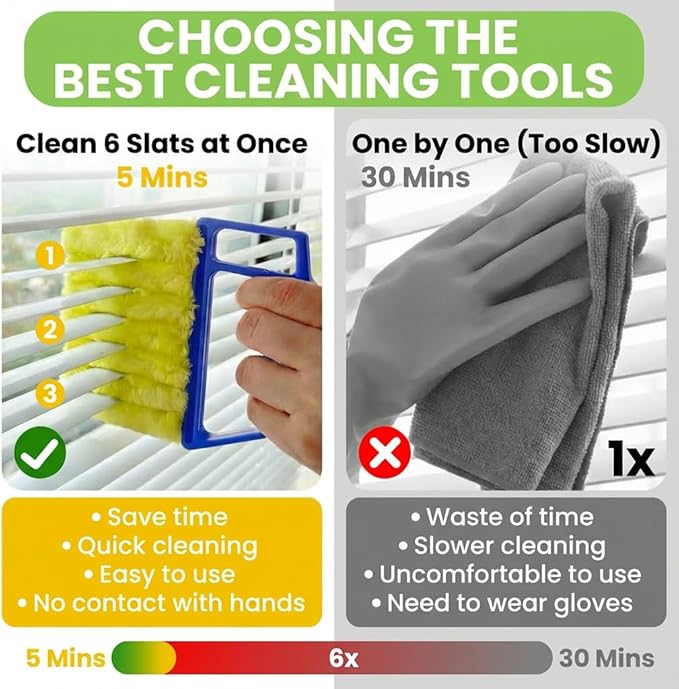 6 PCS 2026 New Blind Cleaner Tool Set, 7-Finger Dusting Cleaner and 3-Finger Washable Mini Handheld Brush, All-Purpose Dusting Tool for Wood Blinds, AC Vents, Fans Vents & Window Tracks