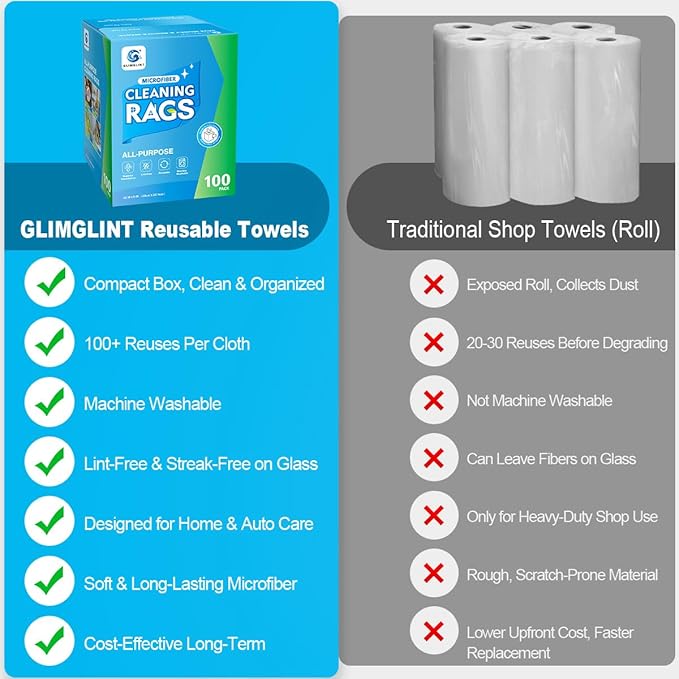 GLIMGLINT Pink Microfiber Cleaning Cloth, 100 Pack Cleaning Rags, Lint-Free, Ultra Absorbent Reusable Paper Towels for Home, Kitchen, Car, Garage or Shop, Dish Rags, 11" x 9"