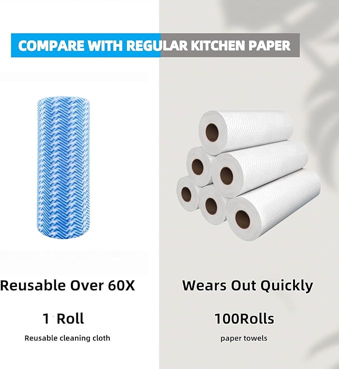 SUZZYVINE Disposable Cleaning Cloths Reusable Kitchen Towels Dish Cloths Dish Towels Dry Handi Wipes Reusable Cloth for Kitchen, Multi-use Cleaning Rolls Blue Cleaning Rags, 100 Pcs/Roll