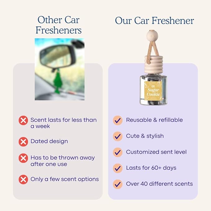 C&E Craft Co Hanging Car Air Freshener Diffuser 2 Pack, Long Lasting Fragrance Oil Car Freshener, Glass Bottle Auto Air Freshener, Made in USA (Forbidden Cherry)