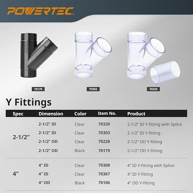 POWERTEC 2-1/2 Inch ID Y Fitting for 2 1/2 Inch OD Dust Collection Pipes, Adapters and Fittings, Dust Collection Fittings for Dust Collector Accessories, 1 pack (70303)