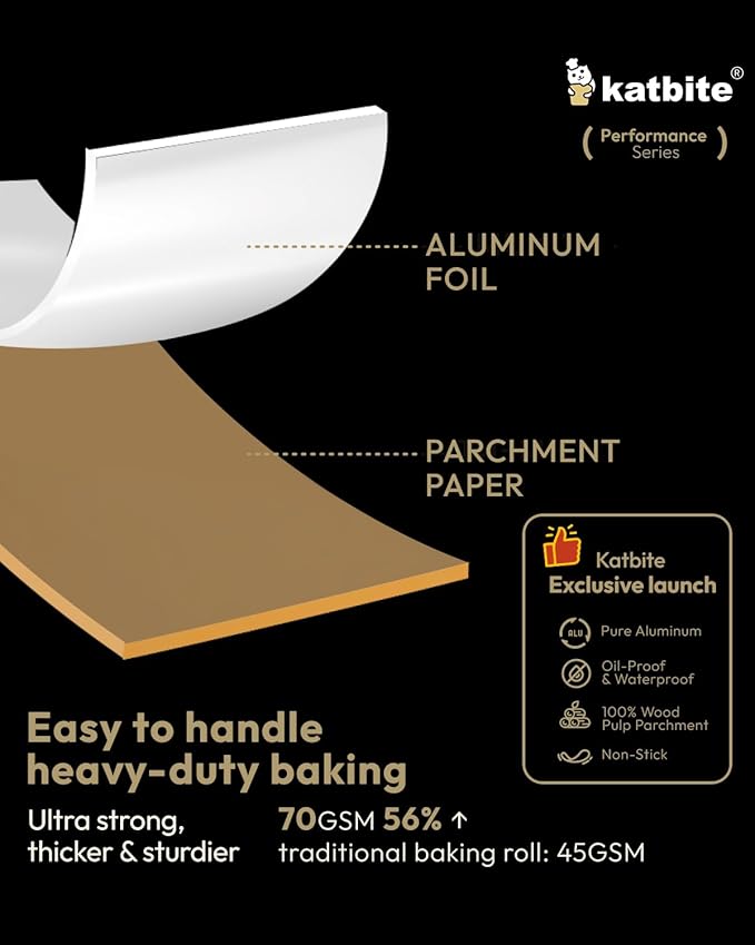 Katbite Aluminum Foil Roll - 12in x 60ft, 60 Sq.Ft, Heavy Duty Non-Stick Roll With Portable Cutter
