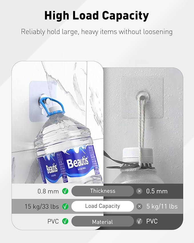 Uniclife 10 Pcs Self Adhesive Picture Hooks 33 Max lbs Load No Drill Screw Stickers Heavy Duty Picture Hangers Without Nails Wall Hooks for Hanging Waterproof Hangers Sticky Hook for Bathroom Kitchen