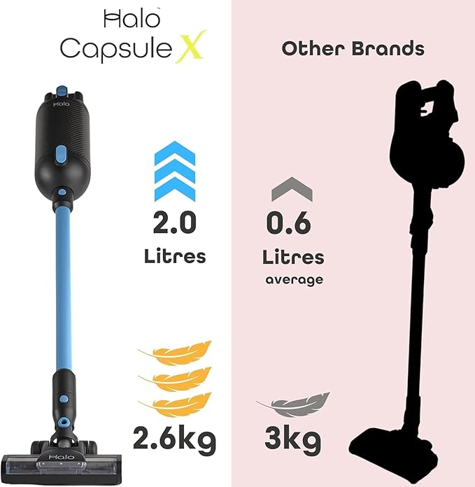 X Cordless Vacuum Cleaner | Mini Power Brush, Hard Floor Roller, 10 Bags & Wall Dock | Award Winning Performance | 60 Mins Run Time | Huge 2.0 Litre Capacity & HEPA Filter System |