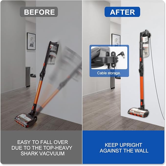 LANMU Wall Mount Holder with Cable Clip Compatible with Shark IX141 IX141AMZ IZ462H IZ682H IZ377H IZ376H IZ387H Pet Cordless Stick Vacuum and Handheld Vac CH951 CH950