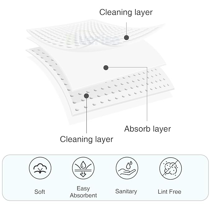 BLUERISE Lint Free Nail Wipes Nail Polish Remover Pads Soft Absorbable Eyelash Extension Glue Cleaning Wipes White 1200pcs