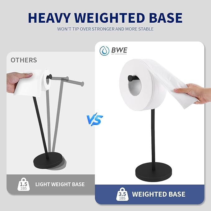 BWE Matte Black Toilet Paper Holder Stand Modern Tissue Roll Holder Storage for 4 Rolls of Paper, Stainless Steel Free Standing Toilet Paper Holder Bathroom Accessories with Weighted Base