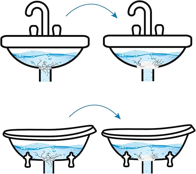 Hairstopper Drain Cover Hair Catcher for Shower and Bathtub, Protects Against Clogs Without Blocking Water Flow, White, 3 Pack