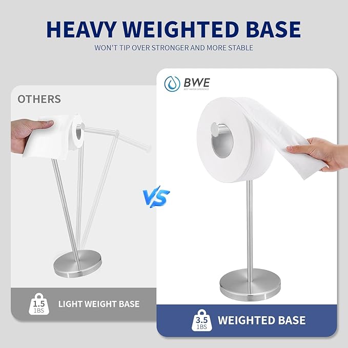 BWE Brushed Nickel Toilet Paper Holder Stand Modern Tissue Roll Holder Storage for 4 Rolls of Paper, Stainless Steel Free Standing Toilet Paper Holder Bathroom Accessories with Weighted Base