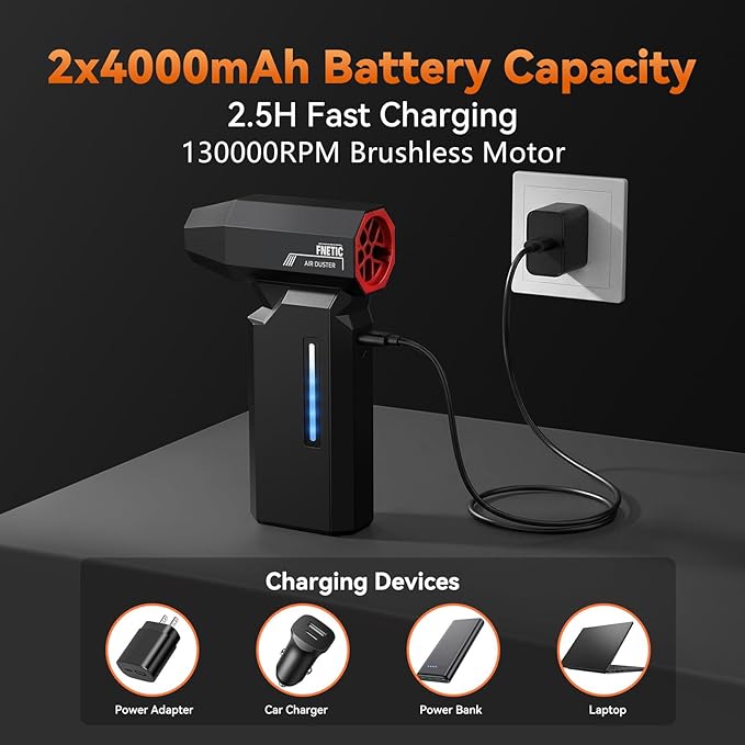 Compressed Air Duster, 130000RPM Super Power Electric Air Dusters with AI Indicator, 5 Gear Brushless Motor, Rechargeable Mini Dust Blower for Computer, Keyboard, House, Outdoor and Car