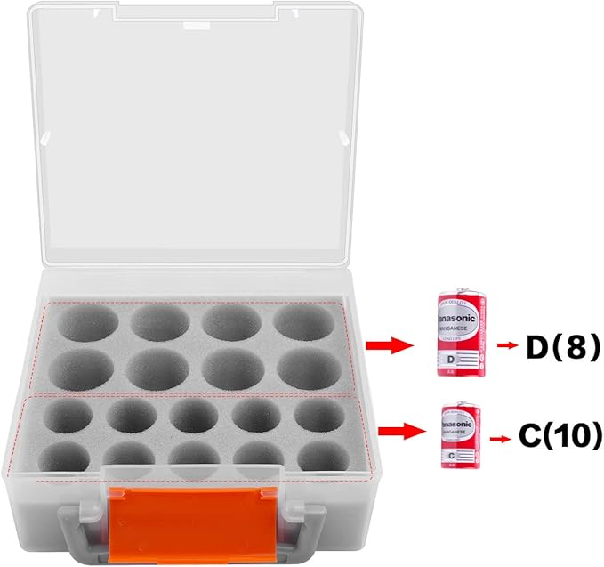 MINIMALL Battery Organizer Storage Box, Garage Case Caddy Holder for 8* D, 10* C Cell Batteries (Bag Not Include Batteries Pack)