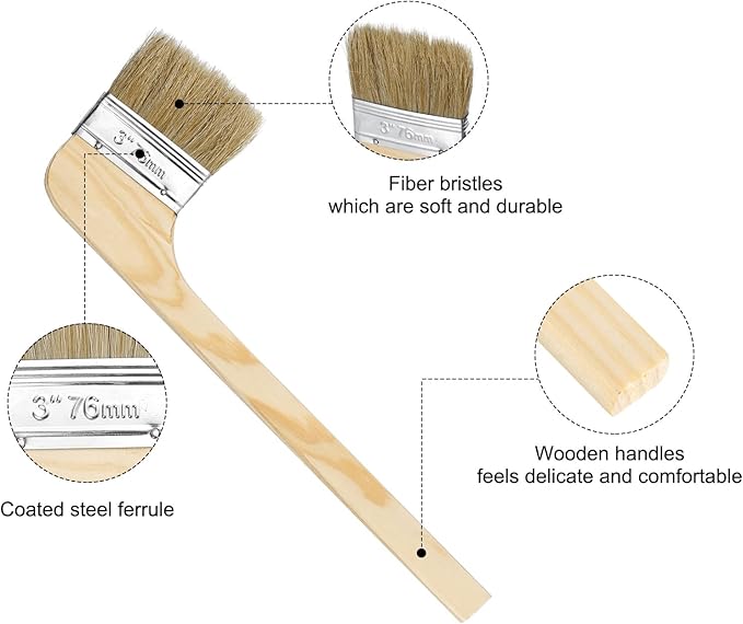 HARFINGTON Paint Brush 2Pcs 3" Brush Width Reusable Variety Angle Bend Brushes Radiator Paint for All Latex Oil Painting Furniture Walls Home Improvement
