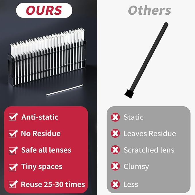 ESD Safe Anti-Static Gel Stick w/Plastic Handle | 2.5mm Round Head, No Residue, Scratch-Free | for Semiconductors, PCB, SMT & Lab Use.