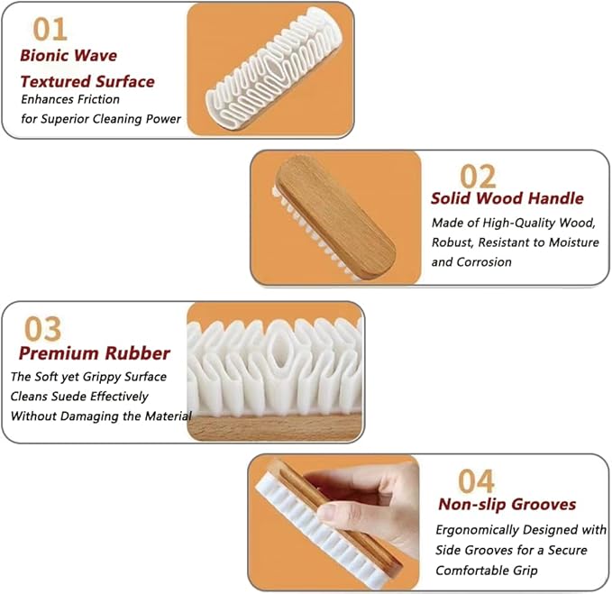 2-Pack Suede Brush and Eraser, Rubber Shoe Brush Designed for Effective Cleaning and Stain Removal on Suede, Nubuck Shoes