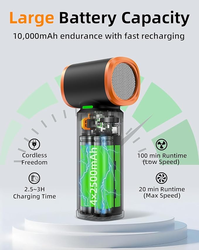 [Upgraded] Compressed Air Duster, 290000RPM High-Velocity Electric Air Duster with Stepless Speed Control, Rechargeable Portable Cordless Air Blower for Home, Car, Computer, and Keyboard Cleaning