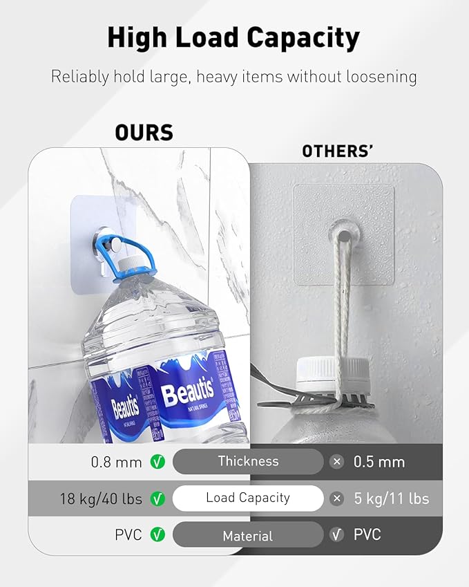 Uniclife 30 Pcs Self Adhesive Picture Hooks 40 lbs Load No Drill Screw Stickers 2.64" Heavy Duty Picture Hangers Without Nails Wall Hooks for Hanging Waterproof Frame Hangers Sticky Hooks for Bathroom