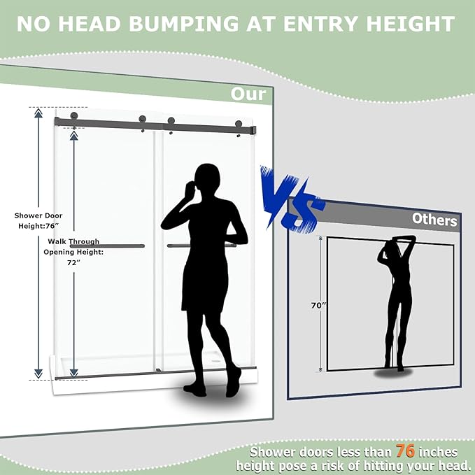 49"- 54" W x 76" H Frameless Shower Door, Double Sliding Shower Door,5/16"(8mm) Clear Tempered Glass,Easy Sliding Shower Door with Explosion-Proof Film (Matte Black 54" Wx76 H)