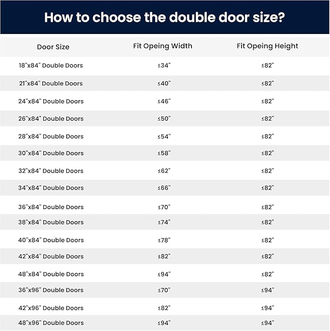 SmartStandard 36 x 84 in (Double 18×84 Door) Glass Barn Door with 6.6FT Sliding Hardware Kit & Handle, Pre-Drilled Ready to Assemble, Waterproof PVC Coating, 5-Panel Glass, White