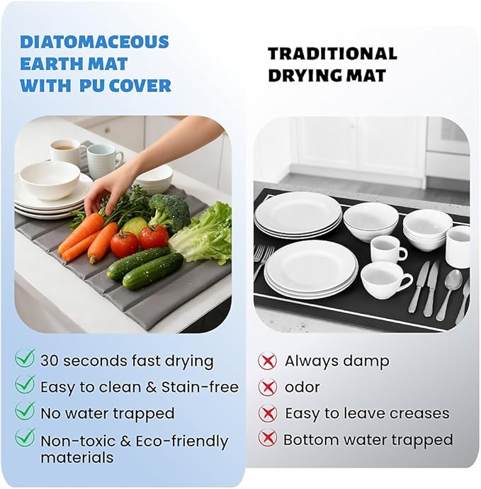 Large Stone Dish Drying Mat for Kitchen Counter, Quick-Dry Diatomaceous Earth Mat with PU Cover & Waterproof Bottom, Foldable Absorbent Drying Stone for Dishes, Cups and Bottles(25.2'' × 16.1'')
