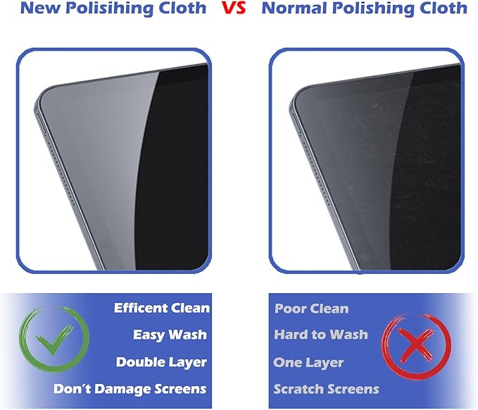 8 Pack Polishing Cloth for Apple, Microfiber Cleaning Cloth, Soft and Nonabrasive Material Compatible with Mac and Other Smart Devices Screen