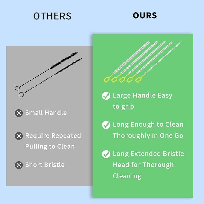 Extra Long 10 Inch Straw Cleaner Brush, Heavy Duty Thin Bristle Straw Brushes for Cleaning, Reusable Metal Straw Cleaner Brush Set for Stanley Cup, Glass Pipe & Drinking Straws (5-Pack)