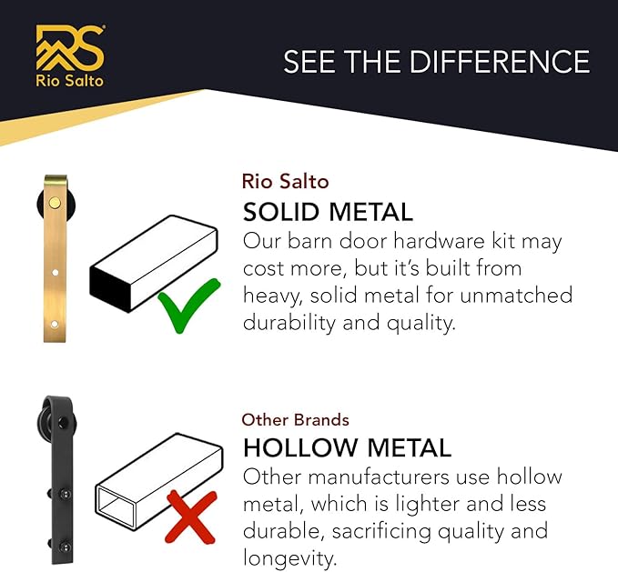 Rio Salto Brushed Brass Gold Barn Door Rollers – Extra Sliding Barn Door Hardware Kit for Interior Closet Pantry Doors – Fits 1 3/8" & 1 3/4" Panels, Supports 170 lbs – Track Not Included (Set of 2)
