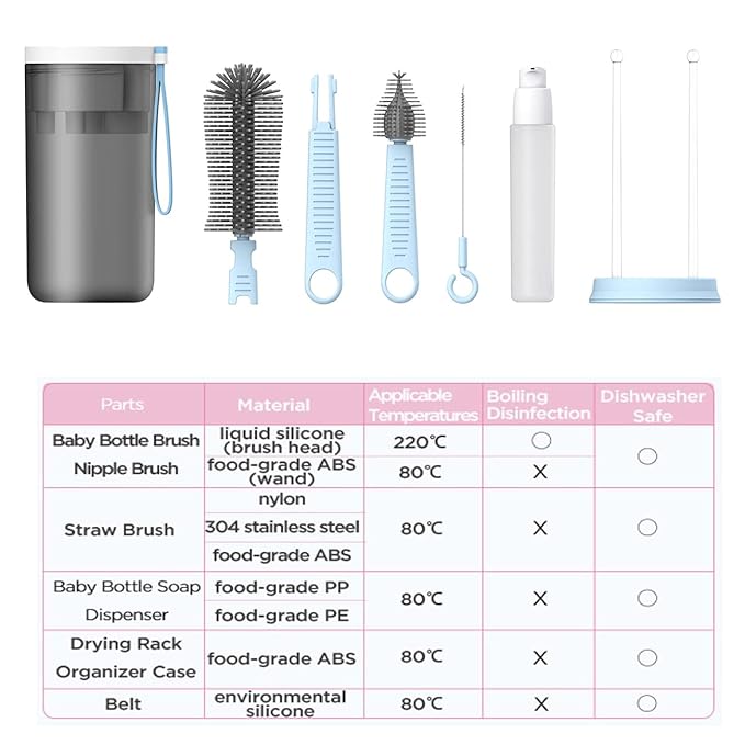 Travel Baby Bottle Drying Rack with Bottle Cleaning Brush Set, Blue