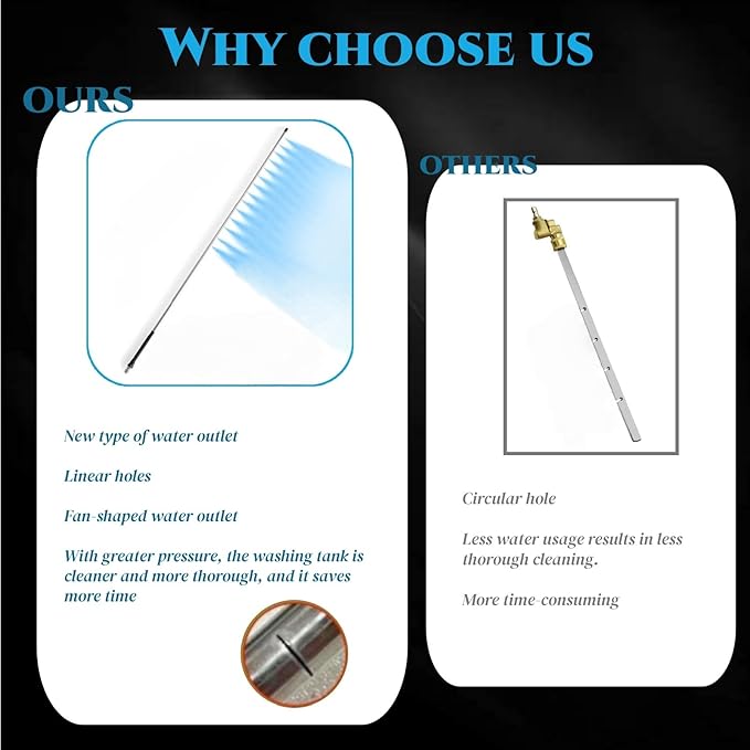 40-inch Radiator Cleaning Wand - Radiator Genie Water and Air Cleaning Tool, Suitable for Home, Car, Truck, Compatible with Max 5000PSI Pressure Washer (with Switch)
