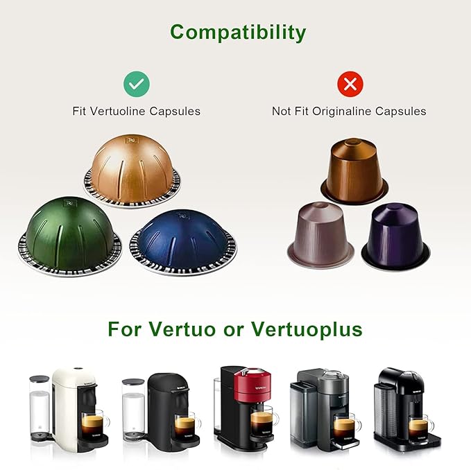 Clinuse Aluminum Foils Lids Seals for Nespresso Vertuo Pods, 100Pcs Reusable Nespresso Capsules Coffee Pods Cover Seals, Compatible with Nespresso Vertuoline Vertuo (61mm, White)