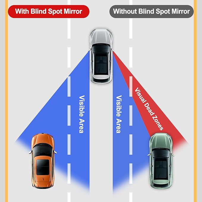 LivTee Blind Spot Mirrors, 2" Round HD Glass Frameless 360° Adjustable Convex Rear View Mirrors with Wide Angle Stick, Exterior Accessories for Cars, SUVs and Trucks, 2 Pack