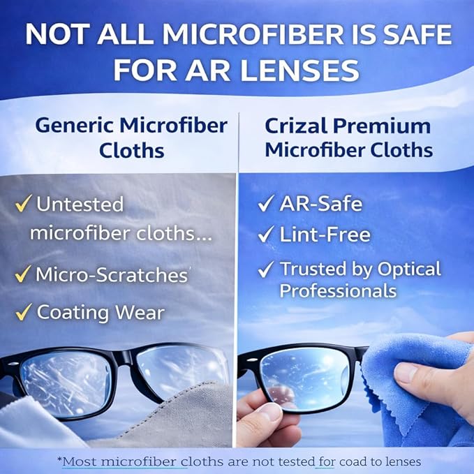 Eyeglass Lens Cleaning Solution – 2 Pack – Safe for AR-Coated Lenses – Designed & Tested by The AR Coating Experts