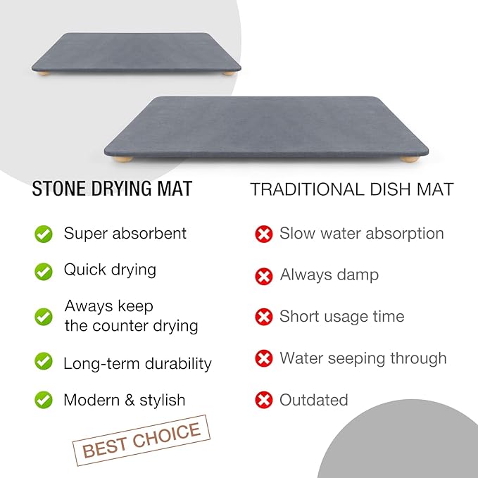 Large Stone Dish Drying Mat for Kitchen Counter, 24"×16" Quick Dry Super Absorbent Eco-Friendly Diatomaceous Earth Stone Mat with hemisphere wooden feet, Non-slip, Heat Resistant, Multi-purpose mats.
