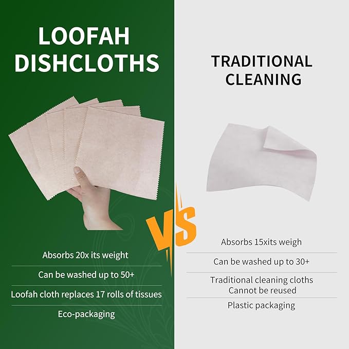 15 Pack Reusable Kitchen Rags for Counter, Made of Degradable and Compostable Loofah Fiber, 7.87"*7.87" Soft and Odor-Free, no Deformation, no Shrinkage After Drying
